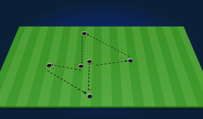 Football/Soccer Session Plan Drill (Colour): Screen 1