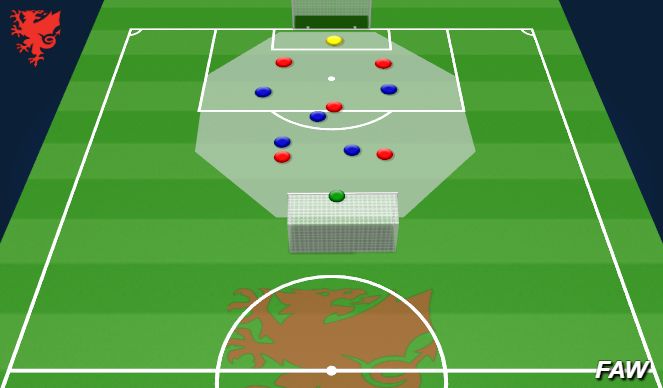 Football/Soccer Session Plan Drill (Colour): Screen 1