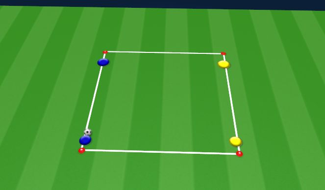 Football/Soccer Session Plan Drill (Colour): 4 Player Pass, Receive, Switch