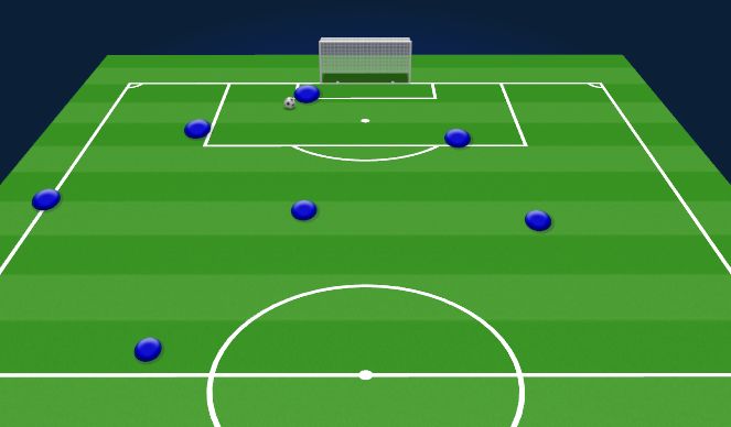 Football/Soccer Session Plan Drill (Colour): 7v7 Goal Kick Build Up - Walk Through