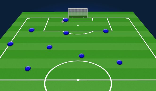 Football/Soccer Session Plan Drill (Colour): 9v9 Goal Kick Build Up - Walk Through
