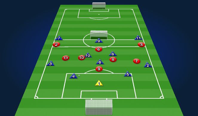 Football/Soccer Session Plan Drill (Colour): Animation 1