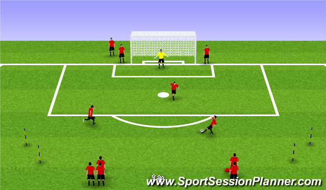 Fútbol Ejercicio del Plan de Sesiones (Color): Continuous 2v1