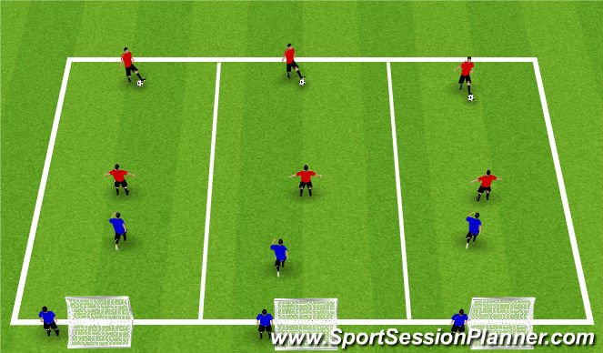 Football/Soccer Session Plan Drill (Colour): Stopping the Turn