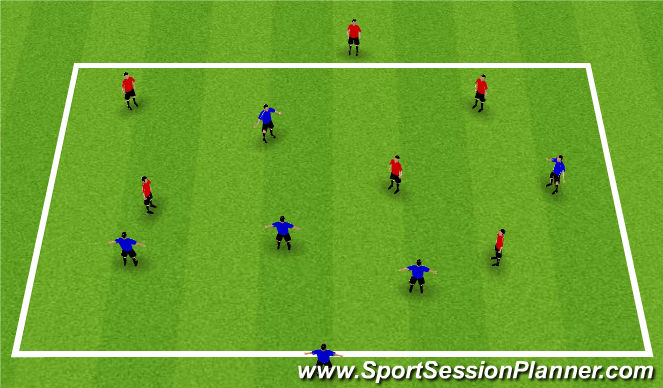 Football/Soccer Session Plan Drill (Colour): 5v5 Plus 1 Drop Option