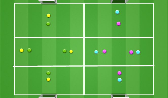 Football/Soccer Session Plan Drill (Colour): 4 team SSG