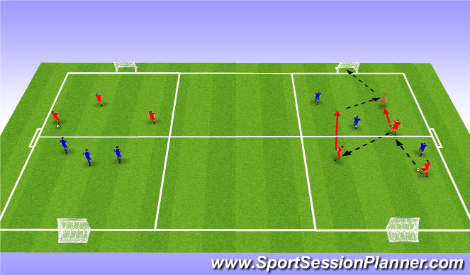 Football/Soccer Session Plan Drill (Colour): Whole