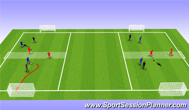 Football/Soccer Session Plan Drill (Colour): Part