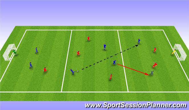 Football/Soccer Session Plan Drill (Colour): Whole