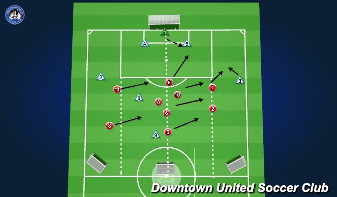 Football/Soccer Session Plan Drill (Colour): Activity 2