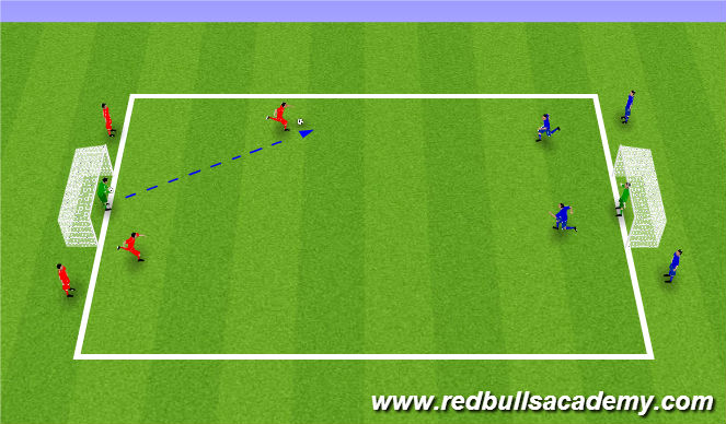 Football/Soccer Session Plan Drill (Colour): Technical