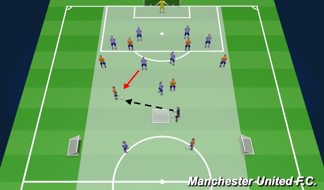 Football/Soccer Session Plan Drill (Colour): Picture 1