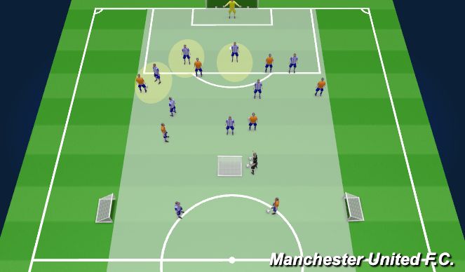 Football/Soccer Session Plan Drill (Colour): Picture 2