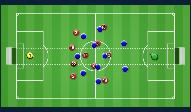 Football/Soccer Session Plan Drill (Colour): Animation 3