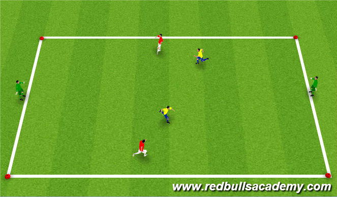 Football/Soccer Session Plan Drill (Colour): Technical