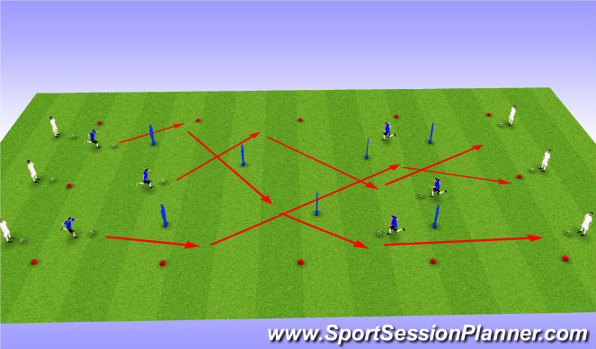 Football/Soccer Session Plan Drill (Colour): Running with the Ball Progression