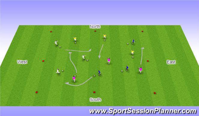 Football/Soccer Session Plan Drill (Colour): RWTHB Progression