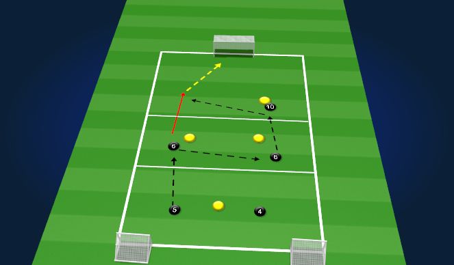 Football/Soccer Session Plan Drill (Colour): Positinal zone game