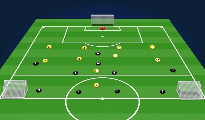 Football/Soccer Session Plan Drill (Colour): Screen 3