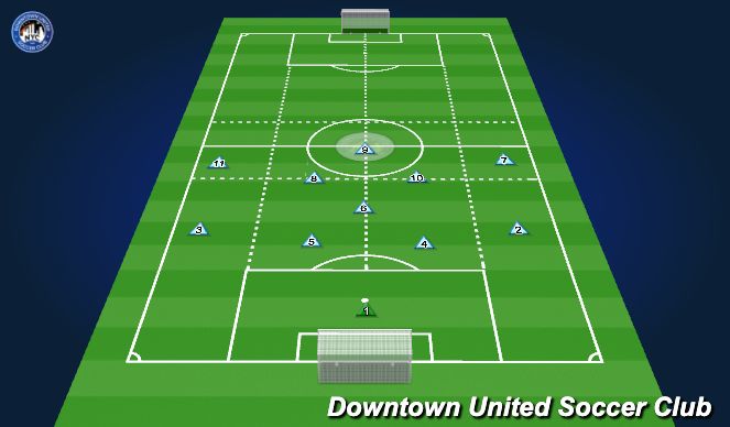 Football/Soccer Session Plan Drill (Colour): 4-5-1 Out of Possession