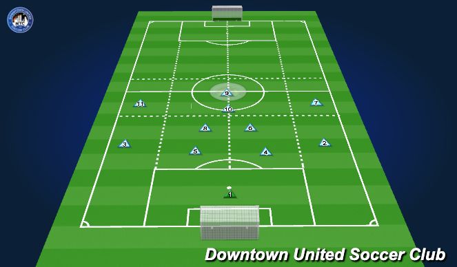Football/Soccer Session Plan Drill (Colour): 4-5-1 #2 Out of Possessio