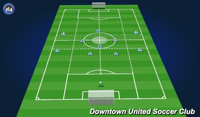 Football/Soccer Session Plan Drill (Colour): 4-3-3 In Posse