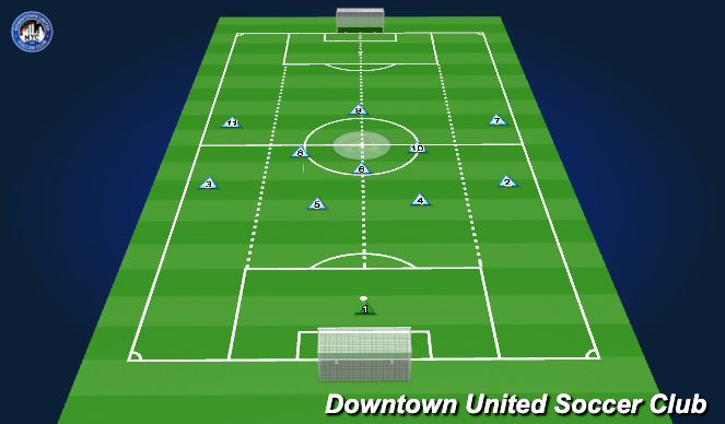 Football/Soccer Session Plan Drill (Colour): Animation of Transition
