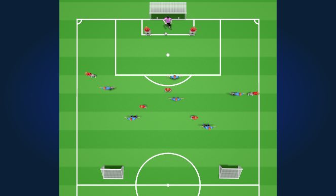 Football/Soccer Session Plan Drill (Colour): Goal Kick Build Out