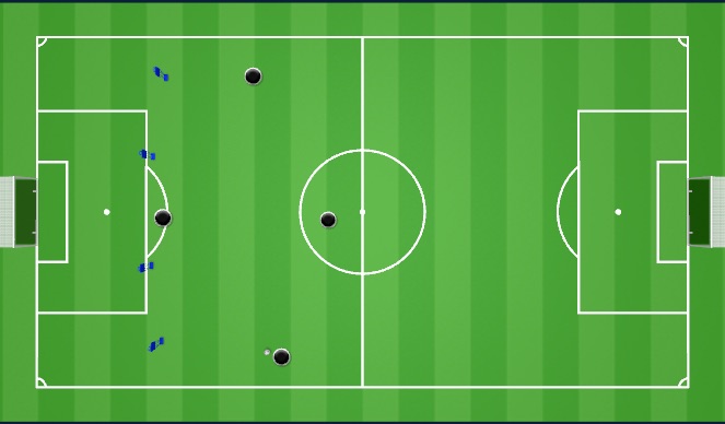 Football/Soccer Session Plan Drill (Colour): Unopposed practice (P.O.P)