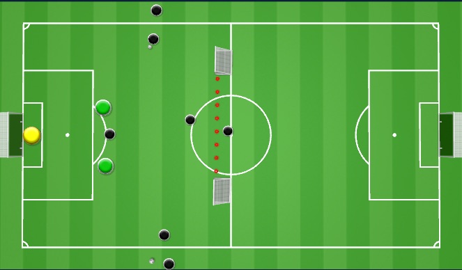 Football/Soccer Session Plan Drill (Colour): opposed practice  (P.O.P)