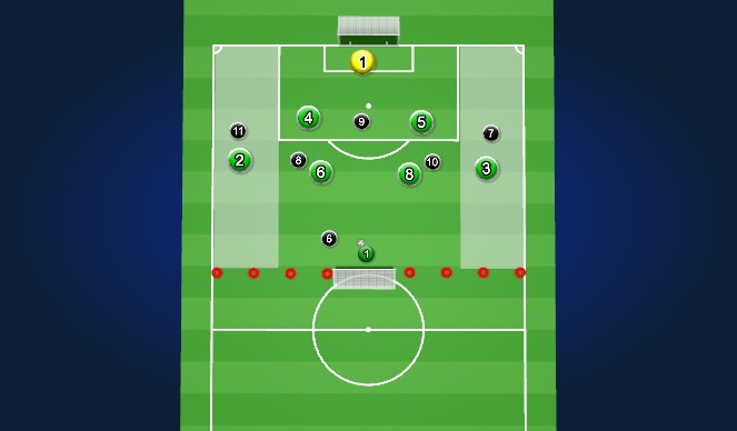 Football/Soccer Session Plan Drill (Colour): attacking wide areas in a 1-4-3-3