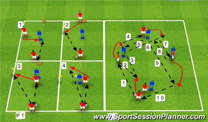 Football/Soccer Session Plan Drill (Colour): pass, set, move