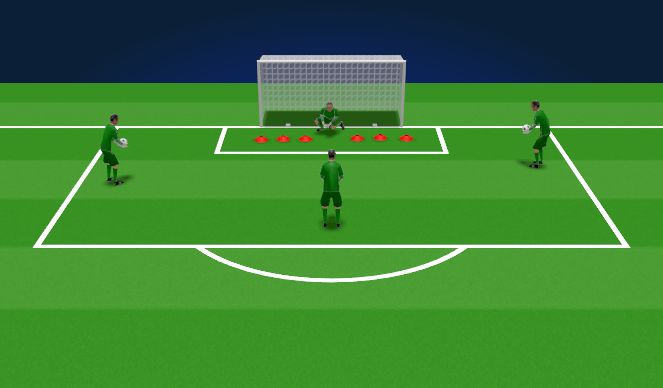 Football/Soccer Session Plan Drill (Colour): Positioning and Handling 