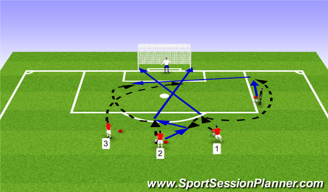 Football/Soccer Session Plan Drill (Colour): Screen 1