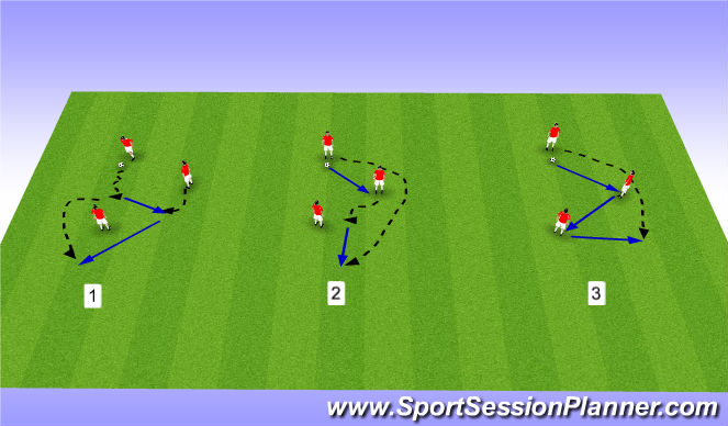Football/Soccer Session Plan Drill (Colour): Combination Warmup