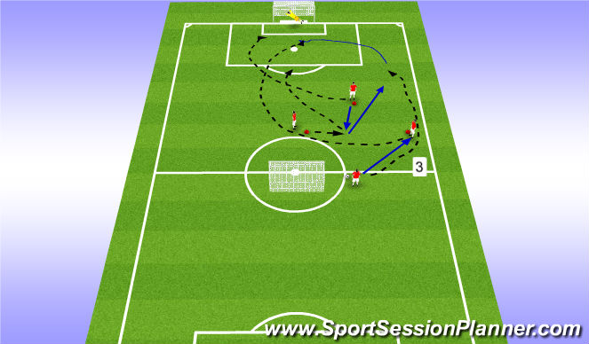 Football/Soccer Session Plan Drill (Colour): Pattern 3