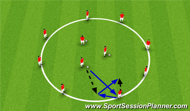 Football/Soccer Session Plan Drill (Colour): Give-n-go