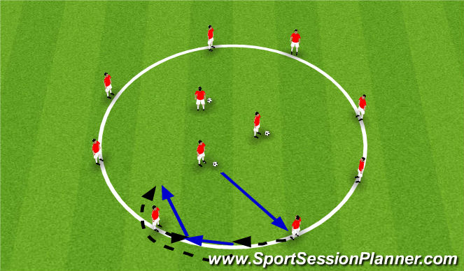 Football/Soccer Session Plan Drill (Colour): overlap