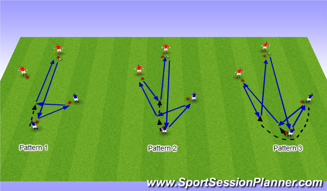 Fútbol Ejercicio del Plan de Sesiones (Color): Oblong Diamond Movements