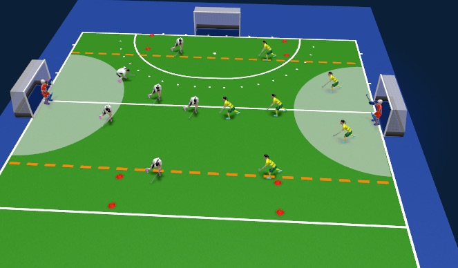 Hockey Session Plan Drill (Colour): Game Play with conditions to encourage playing with w