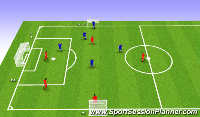 Football/Soccer Session Plan Drill (Colour): Screen 2