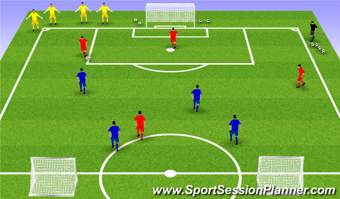 Football/Soccer Session Plan Drill (Colour): Screen 3