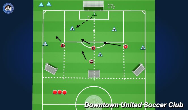 Football/Soccer Session Plan Drill (Colour): Activity 1