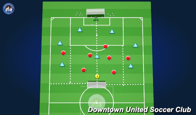 Football/Soccer Session Plan Drill (Colour): Game