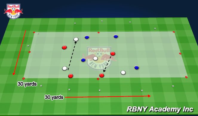 Football/Soccer Session Plan Drill (Colour): Main Activity