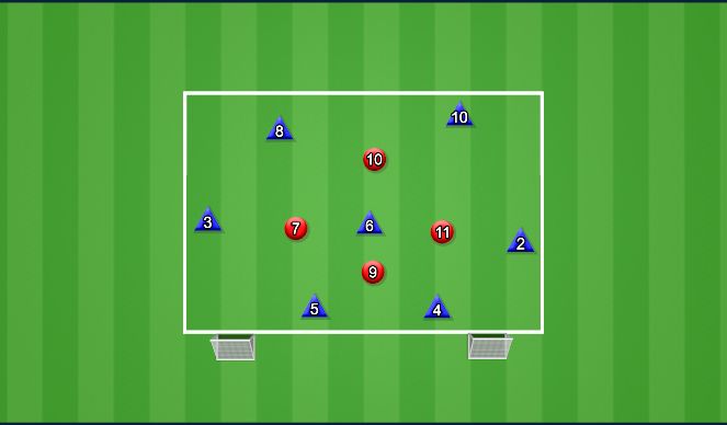 Football/Soccer Session Plan Drill (Colour): 7v4 Positional Rondo