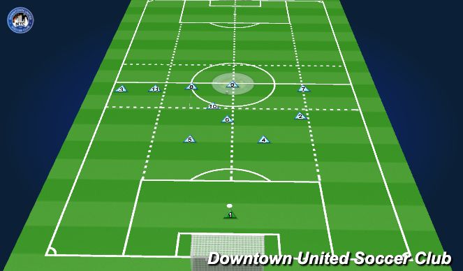Football/Soccer Session Plan Drill (Colour): Kick off Left