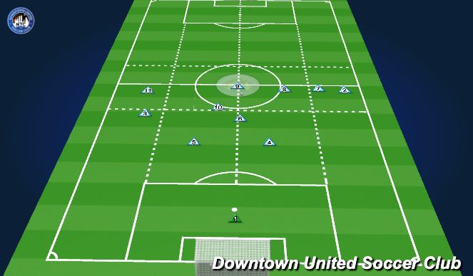 Football/Soccer Session Plan Drill (Colour): Kick off right