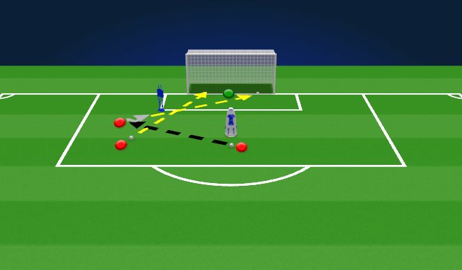 Football/Soccer Session Plan Drill (Colour): Screen 2