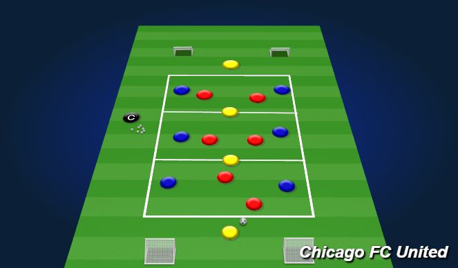Football/Soccer Session Plan Drill (Colour): Defending Rondo